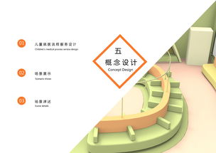 儿童就医系统服务设计 以家庭为中心的贴心关怀